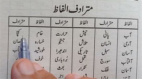 Boost unavailable meaning in urdu  Even with thousands of